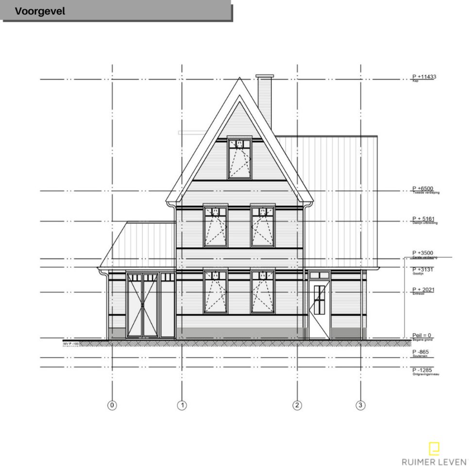 Aanbouw met 2 verdiepingen Ruimer Leven Blog